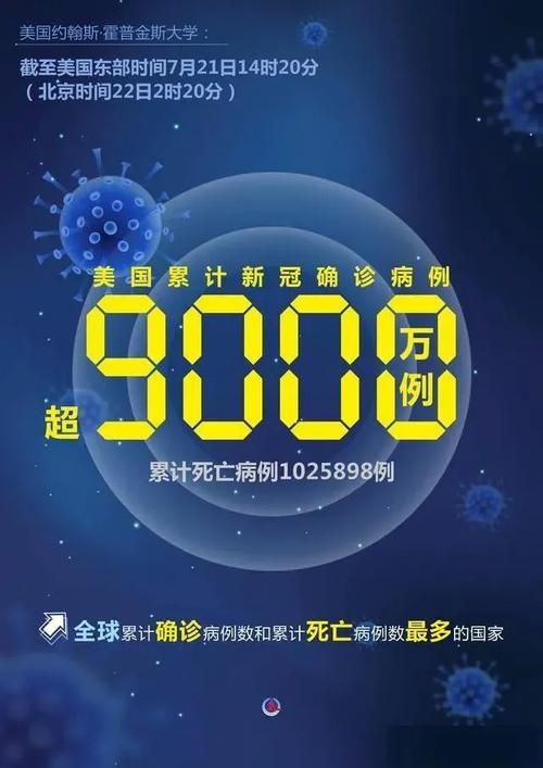 全球增14例核酸阳性_专家回应新冠核酸阳性率回升