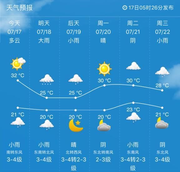 恭城瑶族自治县疫情最新情报/恭城瑶族自治县近半个月天气预报