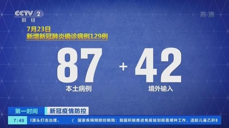 31省市新增13例确诊其中本土14例(31省区市新增本土确诊87例)