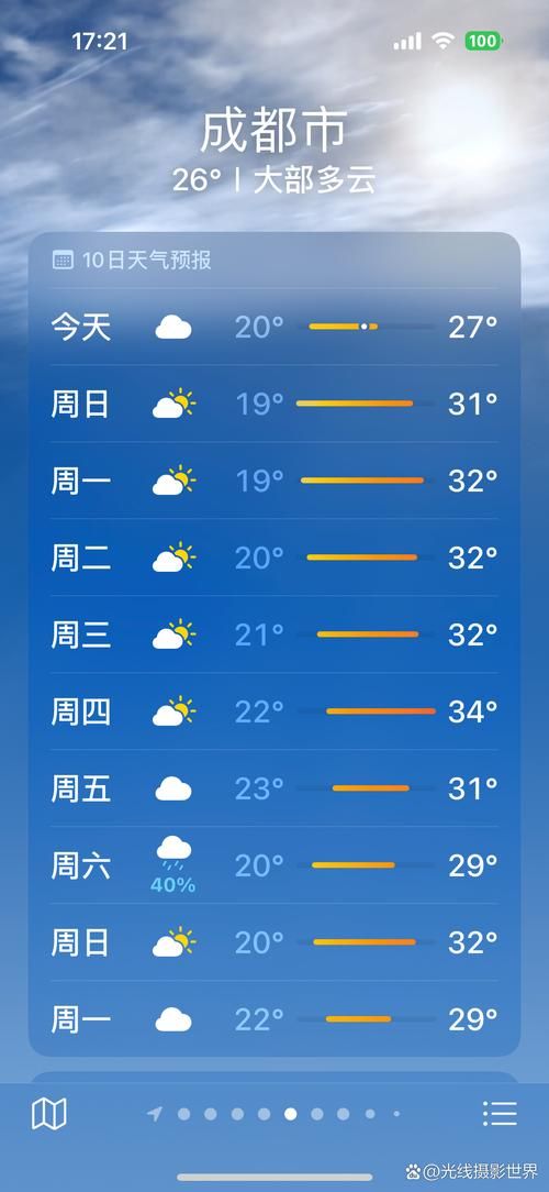 【四川成都青白江区疫情防控中风险地区,四川成都青白江区天气星期五气压】