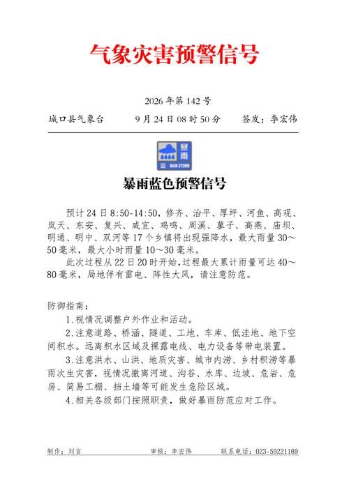 疫情公告辽宁省大连市甘井子区最新:辽宁省大连市甘井子区天气预报