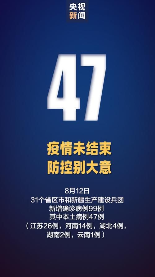 昨日疫情31省市新增情况(2026目前疫情最新情况如何)
