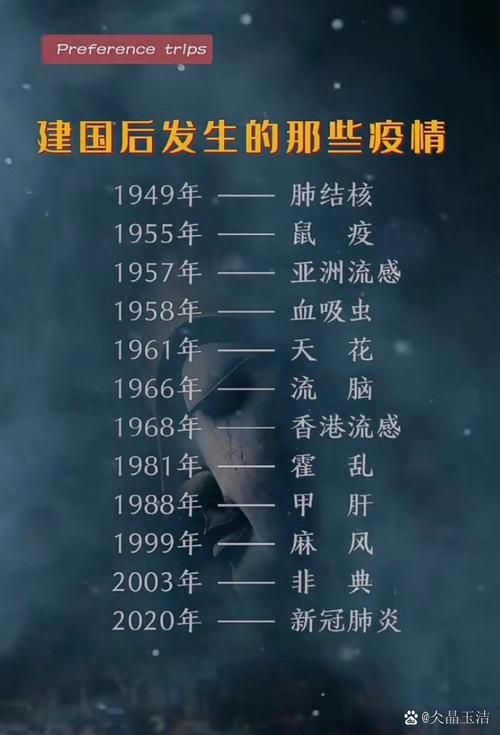 昨日疫情有望3月19日结束(2022年3月一场疫情突袭长春)