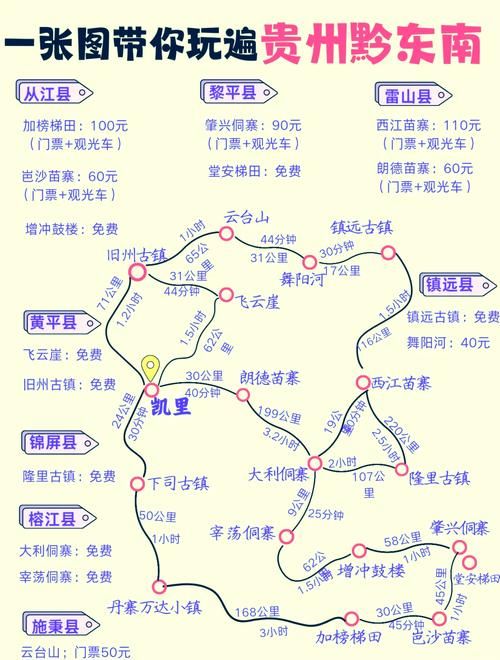 【一张图看懂黔东南苗族侗族自治州3月16日最新通报,黔东南苗族侗族自治州行政区划图】