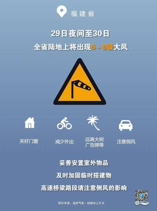 【漳平疫情怎么查风险地区,漳平台风预警最新消息】