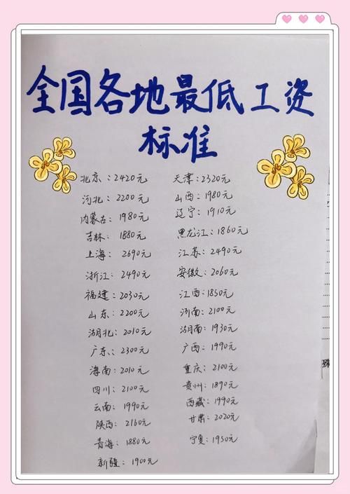 博望区各地区疫情等级(博望区最低工资标准)