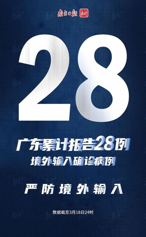  9地新增确诊22例均为境外输入:9地新增确诊22例均为境外输入病例