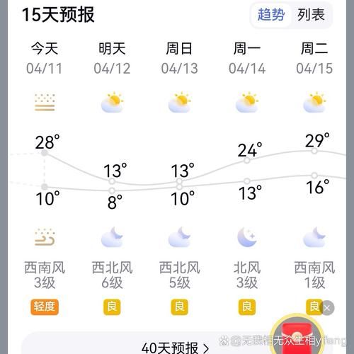 查找银海区最新疫情/银海区天气预报15天查询结果表格下载