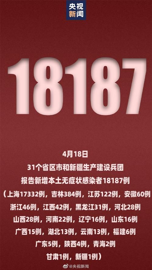 包含湖南衡阳湖南衡阳高新技术产业园区新增19例核酸阳性，涉及陕西汉中佛坪县的词条