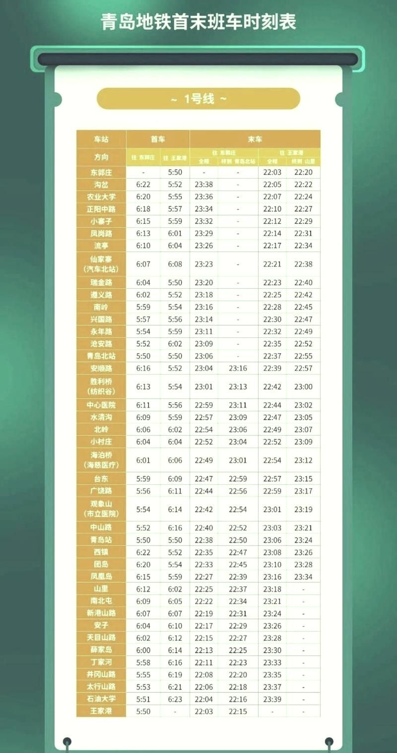 青州市最新轨迹公布：寻找同轨迹人员_青州市火车站最新列车时刻表
