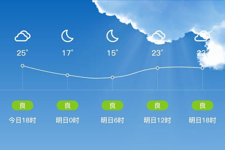 【近期疫情最新通报湖南长沙宁乡_近期疫情最新通报湖南长沙宁乡天气】