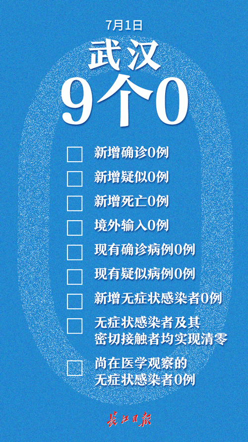 【湖北省武汉市汉南区疫情最新表解,湖北省 疫情】