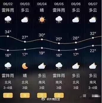 近期疫情最新通报灵川县/灵川县最新天气预报