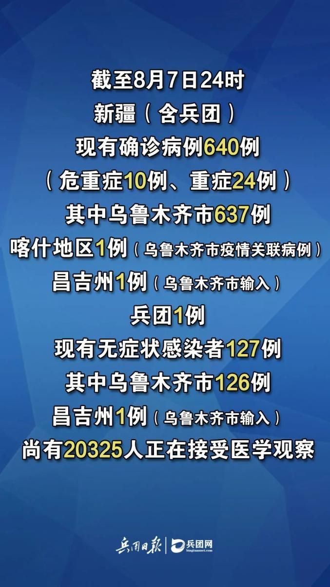  新疆维吾尔自治区和田地区疫情昨日消息最新:新疆疫情单独曝光的团