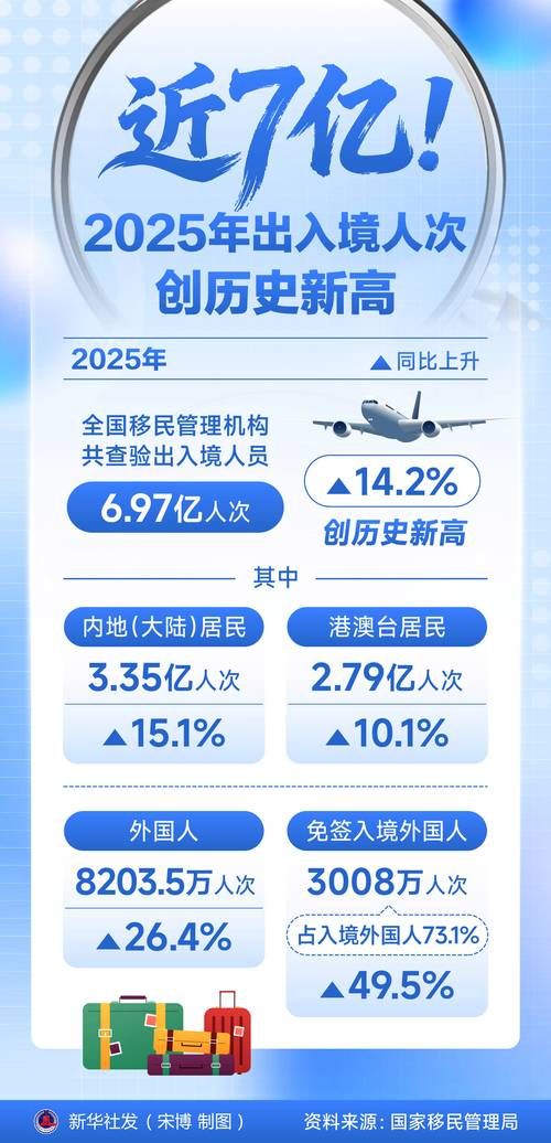  全国新增20例均为境外输入:全国多地迎来新年首批境外游客