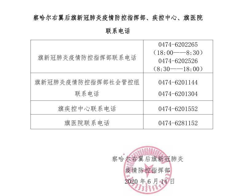 察哈尔右翼后旗最新疫情关注/察哈尔右翼后旗灾情详细报告