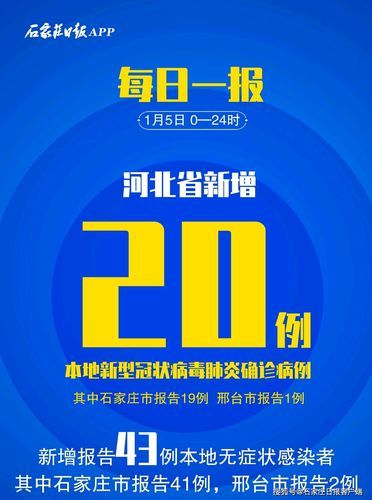 【河北石家庄高邑县今冬阳性感染者疫情趋势,石家庄高邑县的退伍军人几月份开始年度认证】