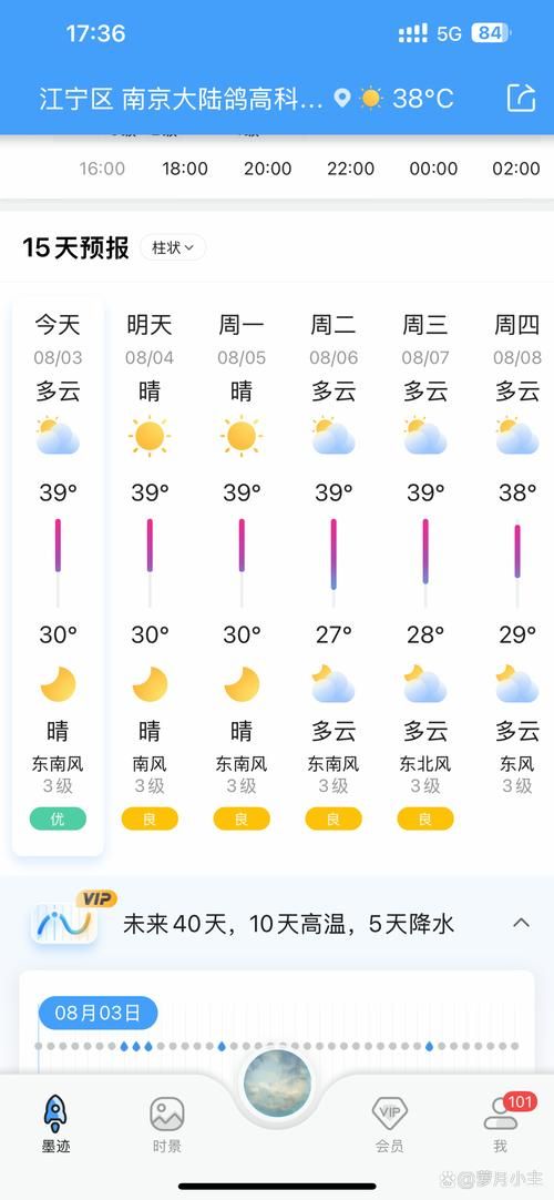 【安徽省安庆市潜山市疫情最新消息_安徽省安庆市潜山市天气】