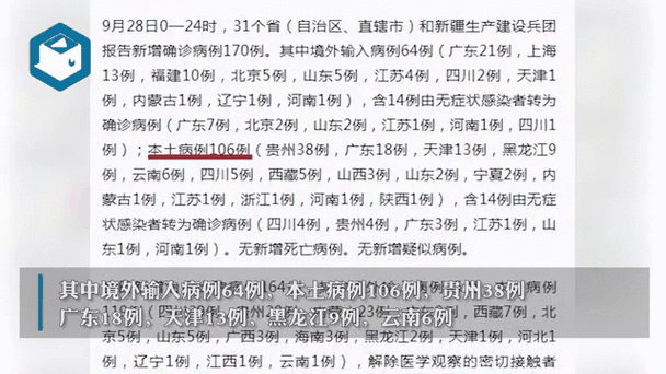 31省市新增确诊12例含本土3例/31省份新增本土确诊