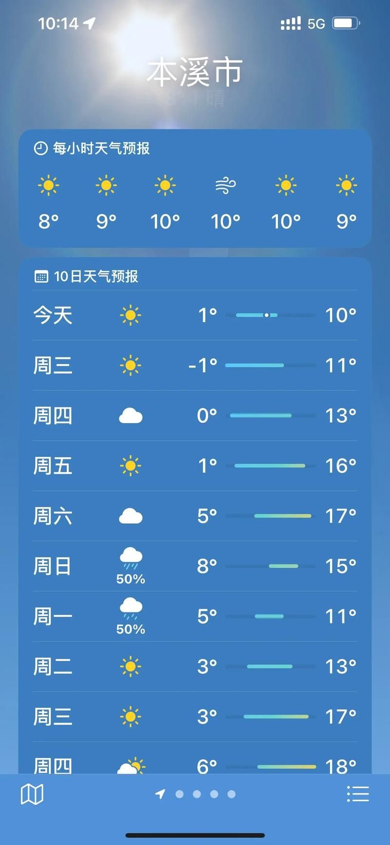 【全球新增境外输入19例辽宁本溪明山区10例,中国辽宁省本溪市明山区天气】