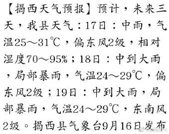 【全国新增本土确诊2例浙江湖州长兴县19例,浙江湖州长兴县9月16号天气温度】