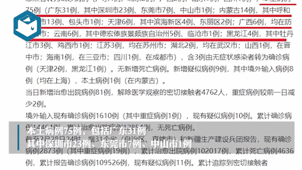  31省份新增确诊4例均为境外输入:31省区市新增本土确诊75例