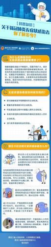 【承德市首例无症状感染者来源公布_承德市疫情】