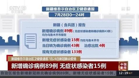  新疆维吾尔自治区通报30例核酸阳性详情:专家回应新冠核酸阳性率回升