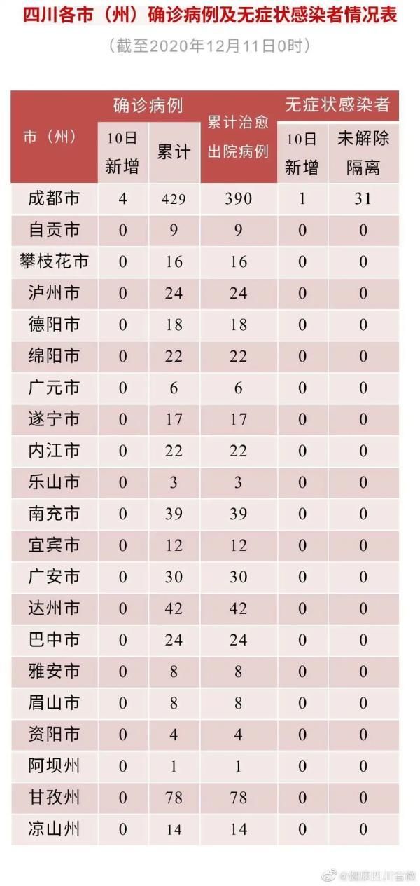 【江西省九江市修水县昨日新增22例涉8省输入病例_江西省九江市修水县社区分布图最新】