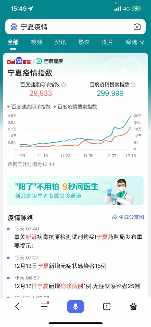 【31省市疫情高峰感染高峰进度查询,全国疫情高峰感染高峰进度】