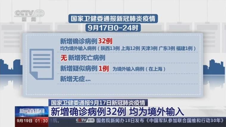 31省新增9例均为境外输入/31省份新增本土确诊24例