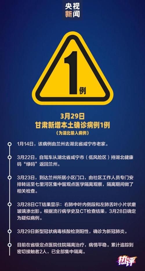 甘肃省平凉市崇信县累计报告核酸阳性10例_甘肃省平凉市崇信县生源地代码