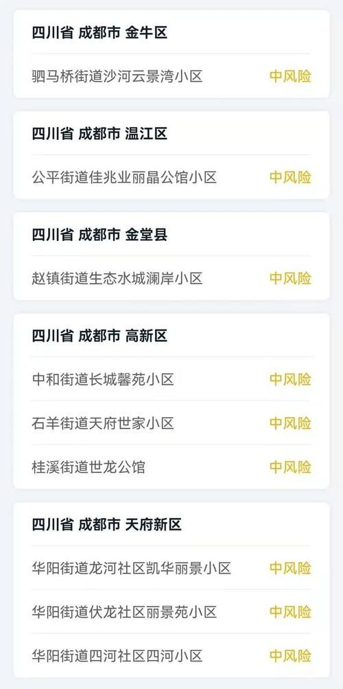 石碣镇现有本土确诊20例(石碣镇卫生健康局)