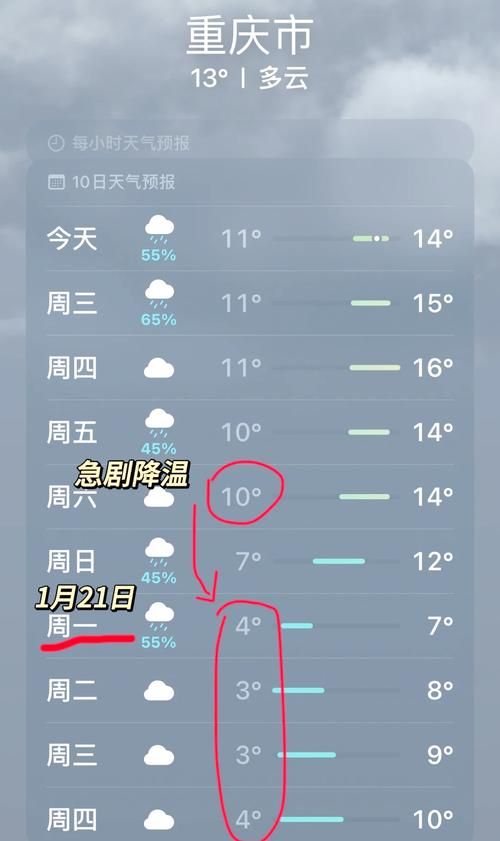 站前区最新数据播报：寻找同轨迹人员/站前区15天预报