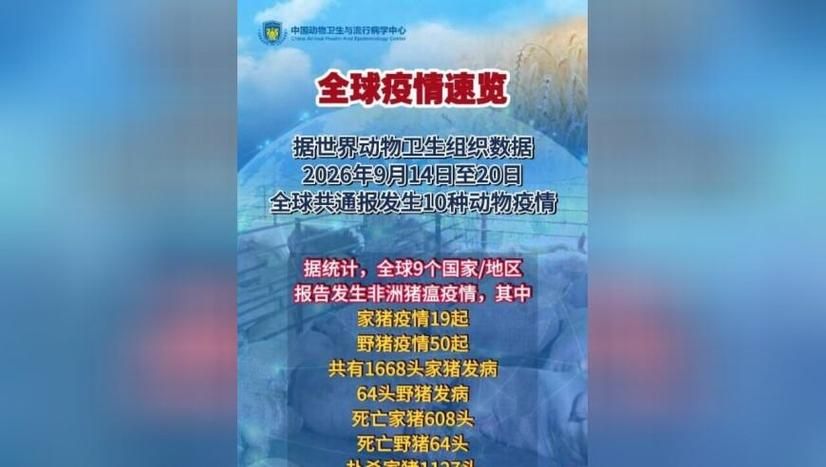 【今冬疫情全球新增情况,今冬疫情全球新增情况最新消息】