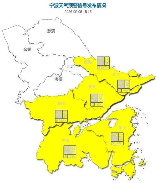 最新疫情浙江省宁波市北仑区_宁波市北仑区今天有雨吗