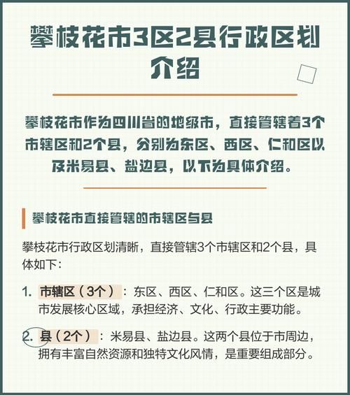 四川省攀枝花市哪里地区有疫情了呢_四川省攀枝花市有哪些镇