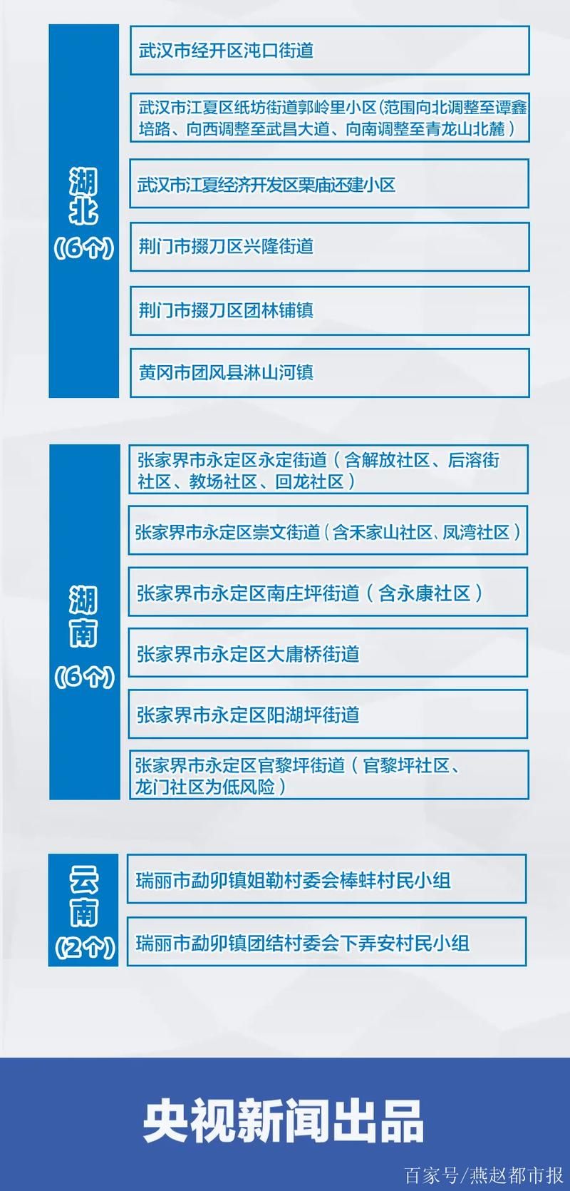 张家港疫情怎么查风险地区/2026年张家港市10月份疫情情况