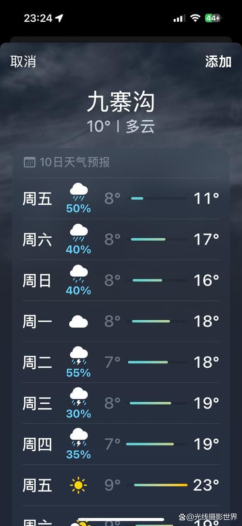 最新疫情临床四川省遂宁市大英县/四川省遂宁市大英县的天气