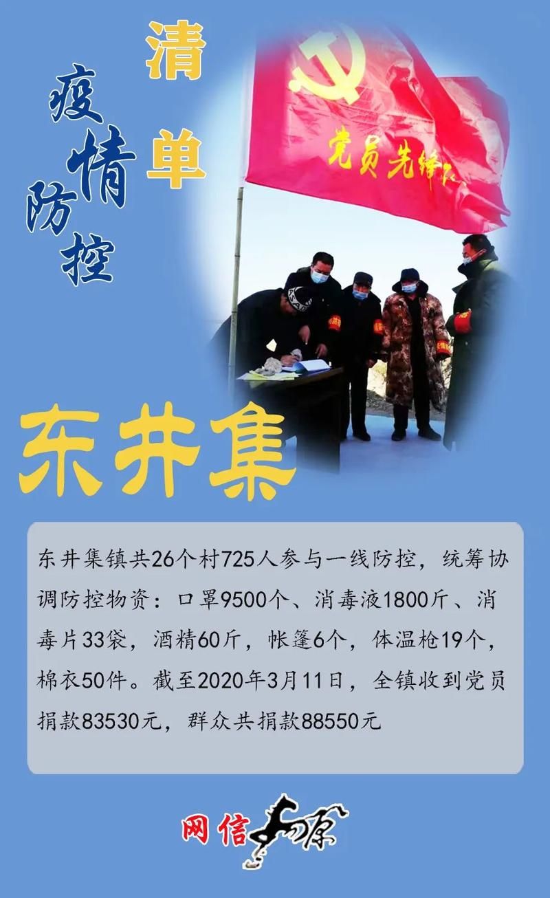 阳原县最新疫情进展信息/阳原县新闻