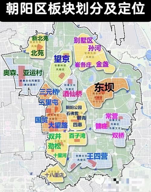 【北京朝阳区疫情风险地区划分,北京朝阳区狂犬病疫苗接种地】