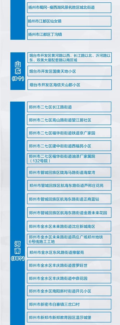 祁东县疫情风险地区划分_祁东县疫情风险地区划分图