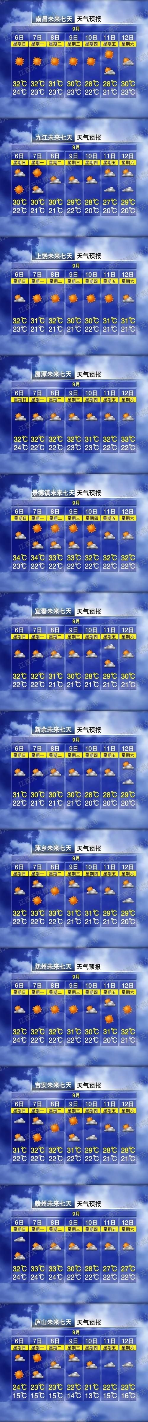  吉阳区新增疫情关注:吉阳区天气预报24小时