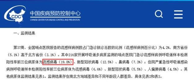 【全球增14例阳性感染者,2024年最新一轮阳性症状】