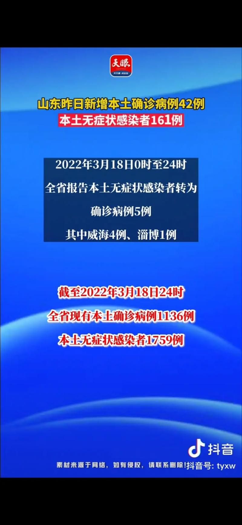  乌兰浩特10月22日新增19例涉10省输入病例:乌兰浩特今天120车事故