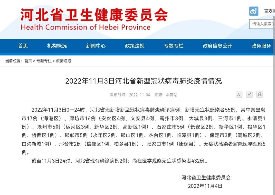 河北省沧州市河北沧州经济开发区近3天本土确诊疫情趋势/沧州疫情最新情况