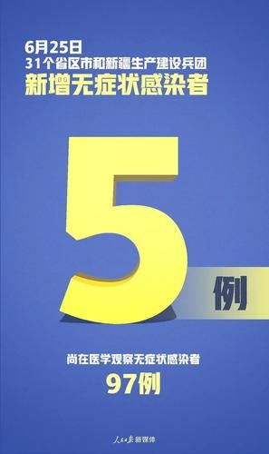 3地新增确诊13例均为境外输入/3地新增确诊13例均为境外输入感染者