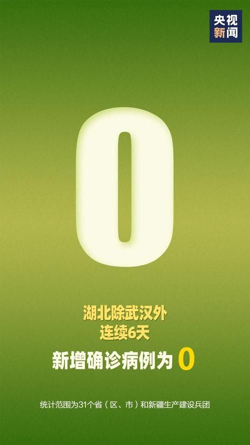 【6月19日疫情有望今冬结束,6月19日疫情有望今冬结束吗】