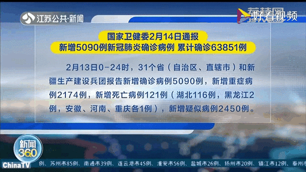 今日疫情全国新增情况/今日新冠疫情