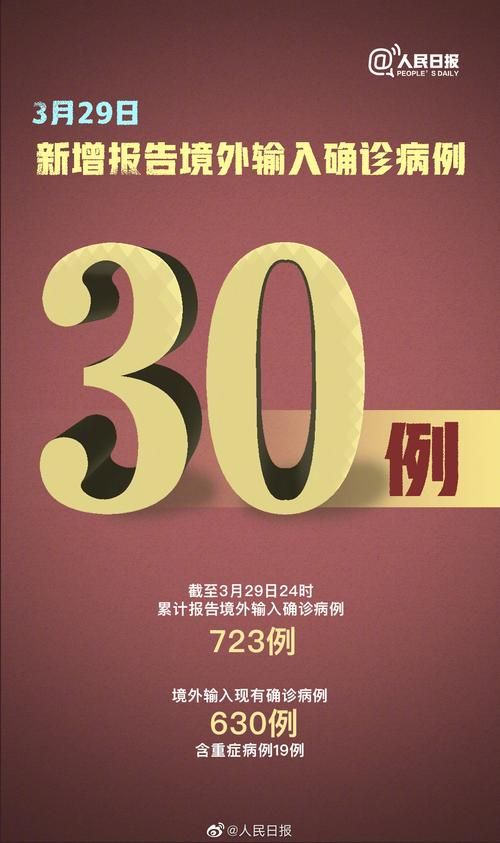 【全球新增核酸阳性8例萍乡29例,萍乡重大新闻事件】